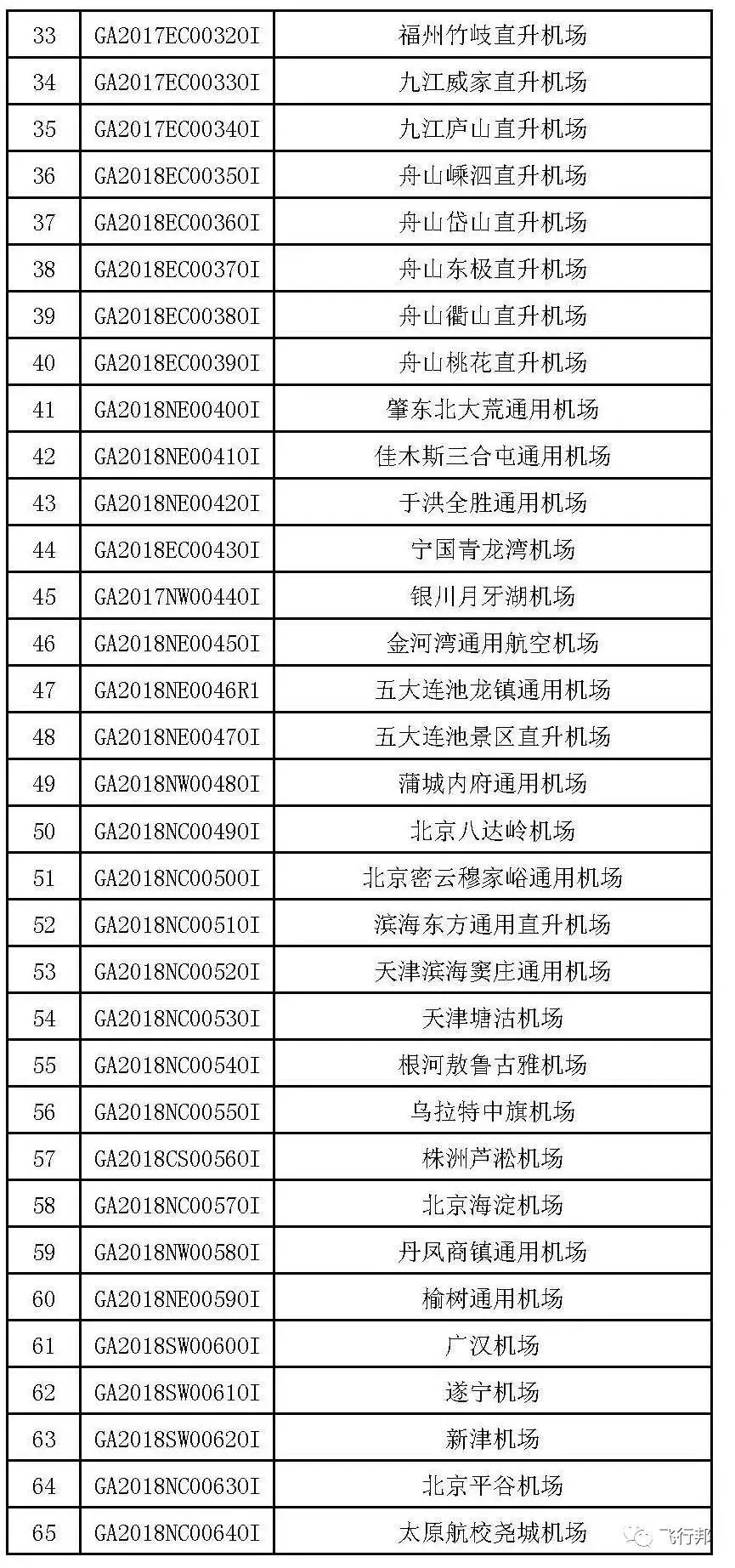 湖南中發(fā)軍融實(shí)業(yè)有限公司,飛機(jī)銷(xiāo)售,生物醫(yī)藥研發(fā),航空物流,企業(yè)管理咨詢(xún) 湖南中發(fā)軍融實(shí)業(yè)有限公司,飛機(jī)銷(xiāo)售,生物醫(yī)藥研發(fā),航空物流,企業(yè)管理咨詢(xún)