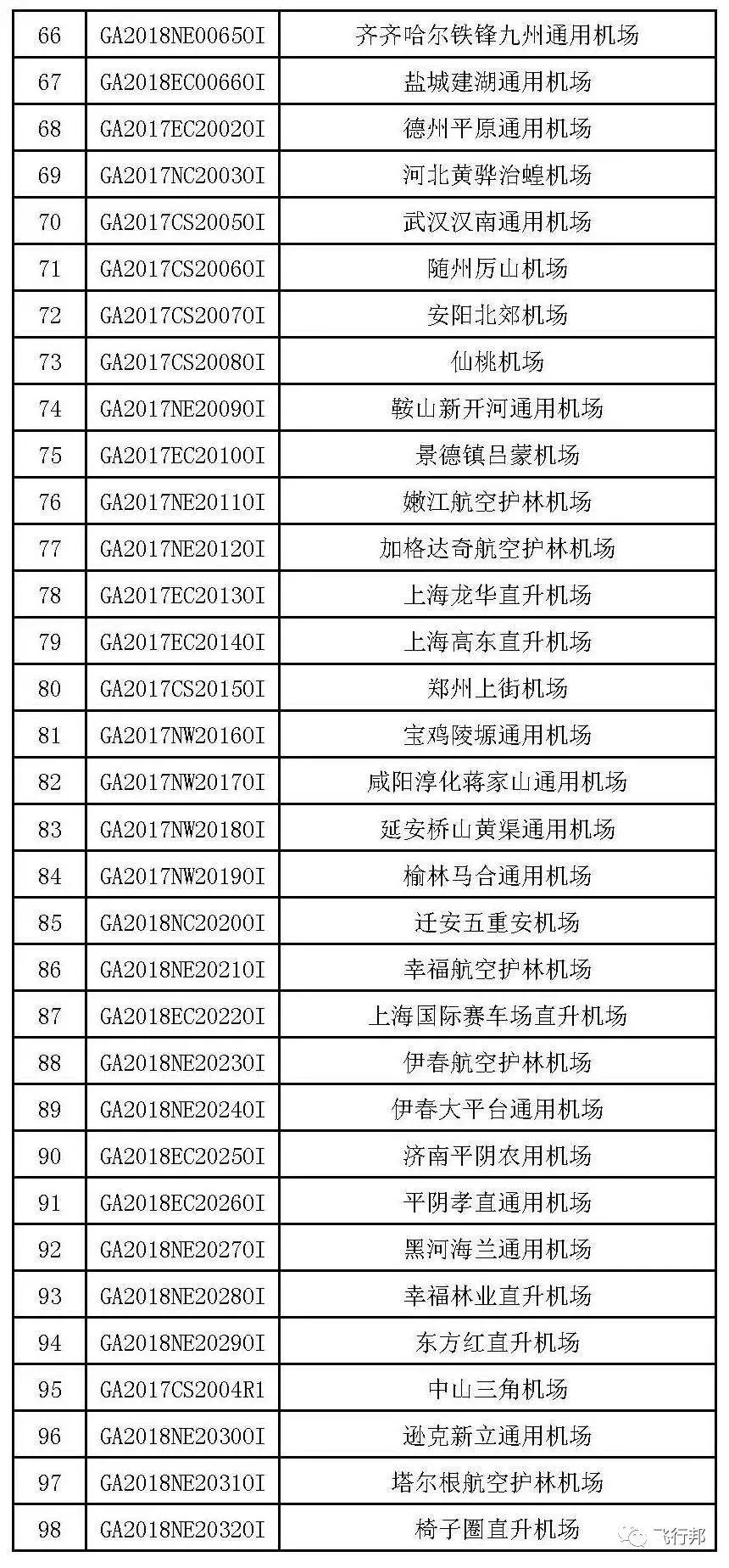 湖南中發(fā)軍融實(shí)業(yè)有限公司,飛機(jī)銷(xiāo)售,生物醫(yī)藥研發(fā),航空物流,企業(yè)管理咨詢(xún) 湖南中發(fā)軍融實(shí)業(yè)有限公司,飛機(jī)銷(xiāo)售,生物醫(yī)藥研發(fā),航空物流,企業(yè)管理咨詢(xún)