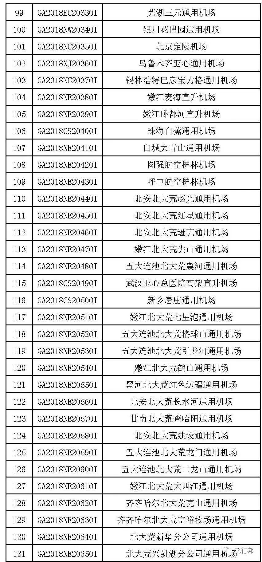 湖南中發(fā)軍融實(shí)業(yè)有限公司,飛機(jī)銷(xiāo)售,生物醫(yī)藥研發(fā),航空物流,企業(yè)管理咨詢(xún) 湖南中發(fā)軍融實(shí)業(yè)有限公司,飛機(jī)銷(xiāo)售,生物醫(yī)藥研發(fā),航空物流,企業(yè)管理咨詢(xún)