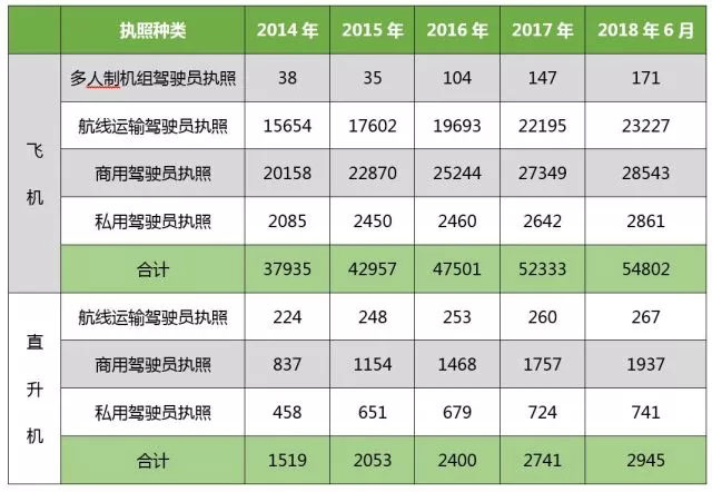 湖南中發(fā)軍融實(shí)業(yè)有限公司,飛機(jī)銷(xiāo)售,生物醫(yī)藥研發(fā),航空物流,企業(yè)管理咨詢(xún) 湖南中發(fā)軍融實(shí)業(yè)有限公司,飛機(jī)銷(xiāo)售,生物醫(yī)藥研發(fā),航空物流,企業(yè)管理咨詢(xún)