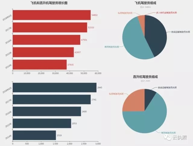 湖南中發(fā)軍融實(shí)業(yè)有限公司,飛機(jī)銷(xiāo)售,生物醫(yī)藥研發(fā),航空物流,企業(yè)管理咨詢(xún) 湖南中發(fā)軍融實(shí)業(yè)有限公司,飛機(jī)銷(xiāo)售,生物醫(yī)藥研發(fā),航空物流,企業(yè)管理咨詢(xún)