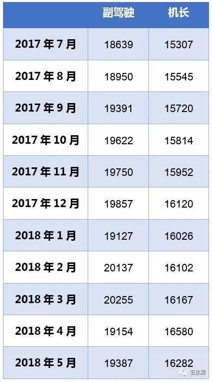 湖南中發(fā)軍融實(shí)業(yè)有限公司,飛機(jī)銷(xiāo)售,生物醫(yī)藥研發(fā),航空物流,企業(yè)管理咨詢(xún) 湖南中發(fā)軍融實(shí)業(yè)有限公司,飛機(jī)銷(xiāo)售,生物醫(yī)藥研發(fā),航空物流,企業(yè)管理咨詢(xún)