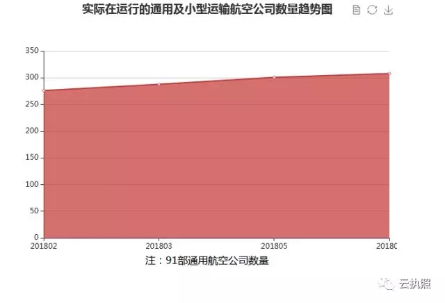湖南中發(fā)軍融實(shí)業(yè)有限公司,飛機(jī)銷(xiāo)售,生物醫(yī)藥研發(fā),航空物流,企業(yè)管理咨詢(xún) 湖南中發(fā)軍融實(shí)業(yè)有限公司,飛機(jī)銷(xiāo)售,生物醫(yī)藥研發(fā),航空物流,企業(yè)管理咨詢(xún)