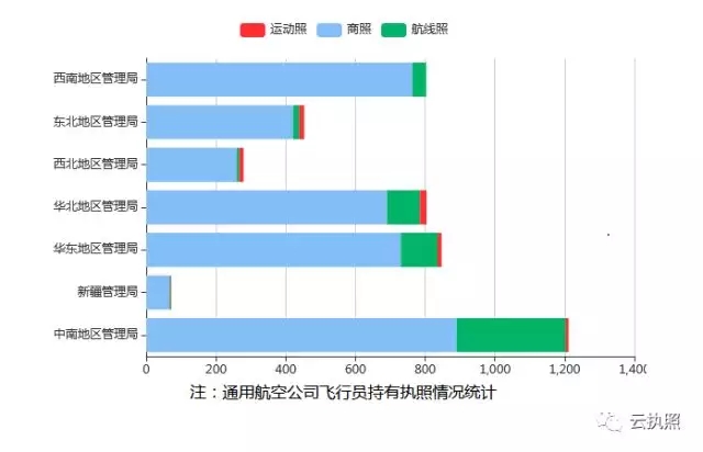 湖南中發(fā)軍融實(shí)業(yè)有限公司,飛機(jī)銷(xiāo)售,生物醫(yī)藥研發(fā),航空物流,企業(yè)管理咨詢(xún) 湖南中發(fā)軍融實(shí)業(yè)有限公司,飛機(jī)銷(xiāo)售,生物醫(yī)藥研發(fā),航空物流,企業(yè)管理咨詢(xún)