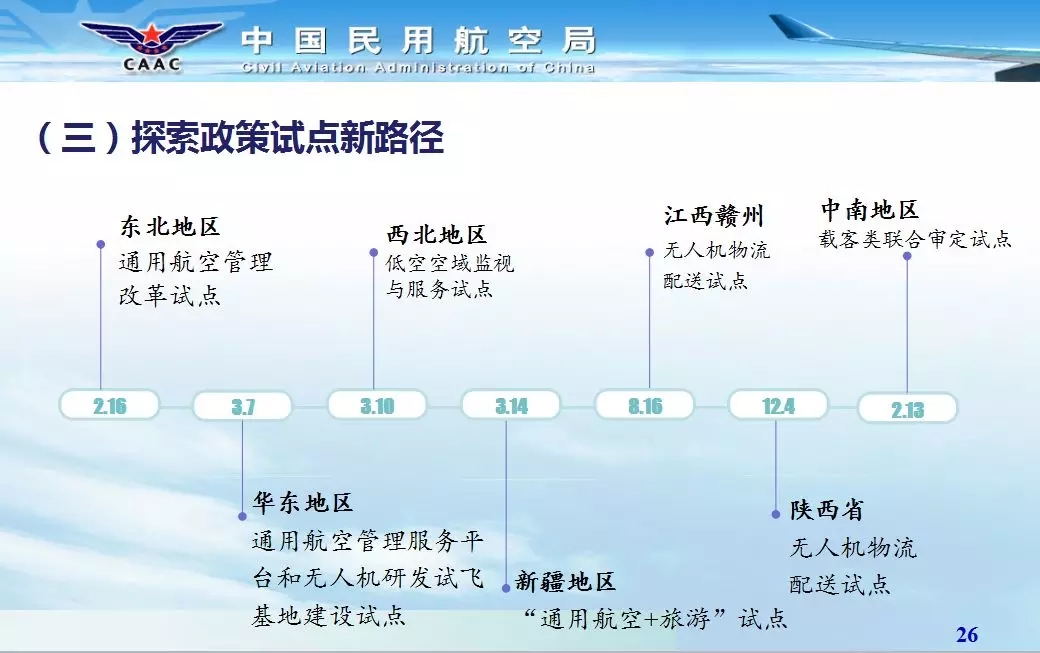 湖南中發(fā)軍融實(shí)業(yè)有限公司,飛機(jī)銷售,生物醫(yī)藥研發(fā),航空物流,企業(yè)管理咨詢 湖南中發(fā)軍融實(shí)業(yè)有限公司,飛機(jī)銷售,生物醫(yī)藥研發(fā),航空物流,企業(yè)管理咨詢