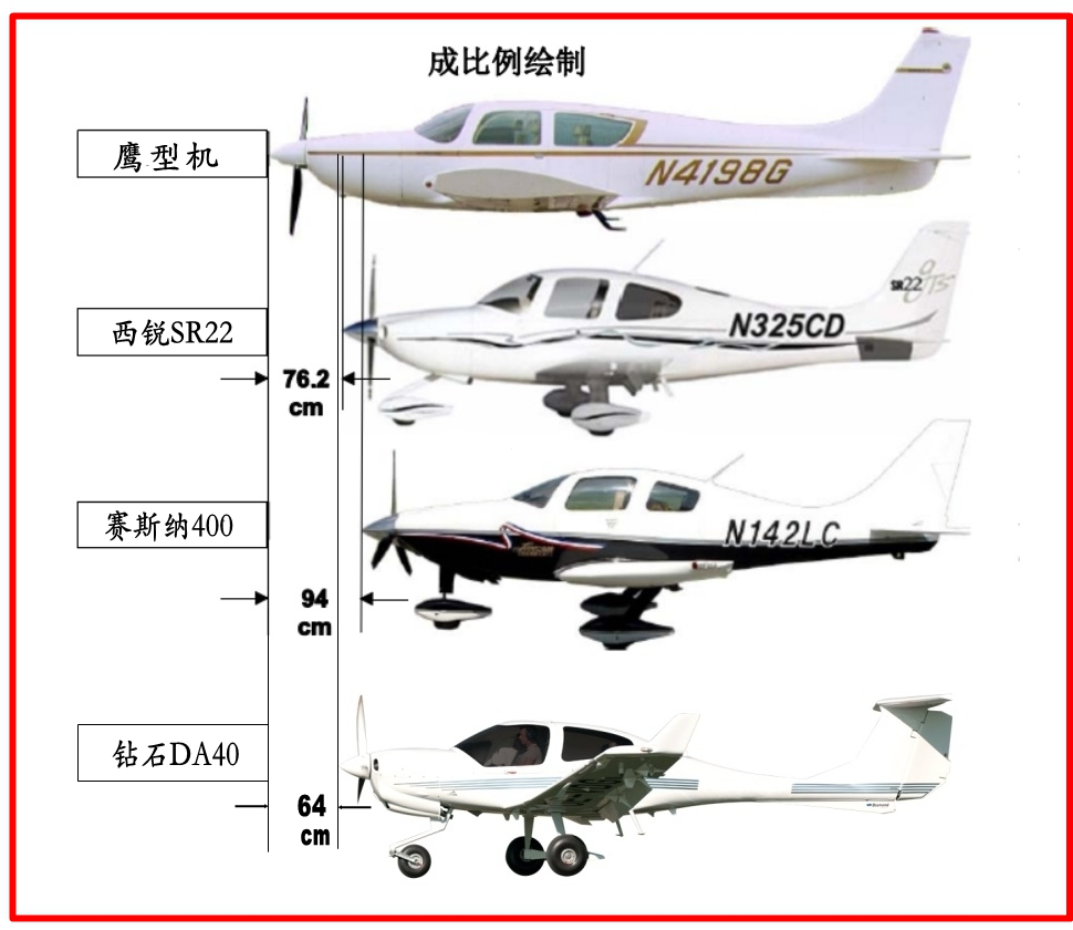 湖南中發(fā)軍融實(shí)業(yè)有限公司,中發(fā)軍融